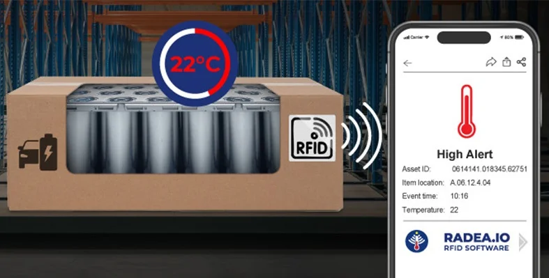 A visual infographic of Brady's battery solution